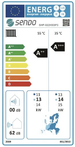 Etichetta energetica pompa di calore Sendo classe A+++